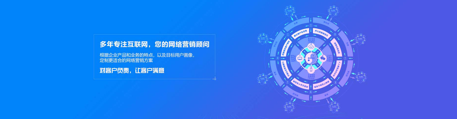 商都百度竞价代理